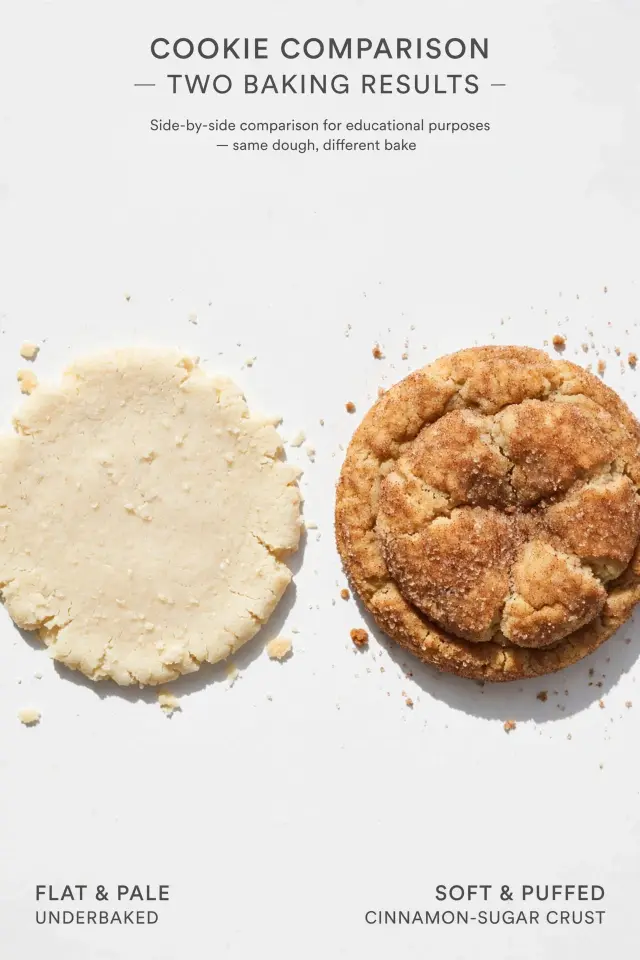 Common Mistakes That Make Cookies Turn Out Flat, Dry, or Cakey